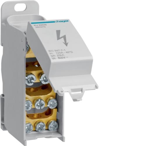 Bloc de répartition 125A