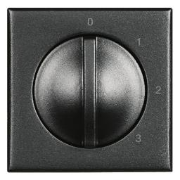 Axolute - sélecteur rotatif 4 positions