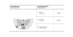 Motion detector with 200° field of detection in modern design